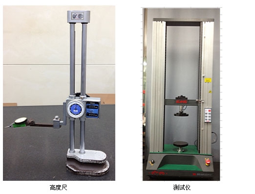 模具设计测试设备